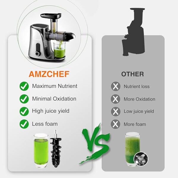 Extracteur de Jus avec Double Vitesse Modes (Soft et Hard) - Extracteur de Jus de Fruits et Légumes - Juicer Machine avec Bouteille à jus Portable et 2 Tasses - Argent [Classe énergétique A+++] - Image 2